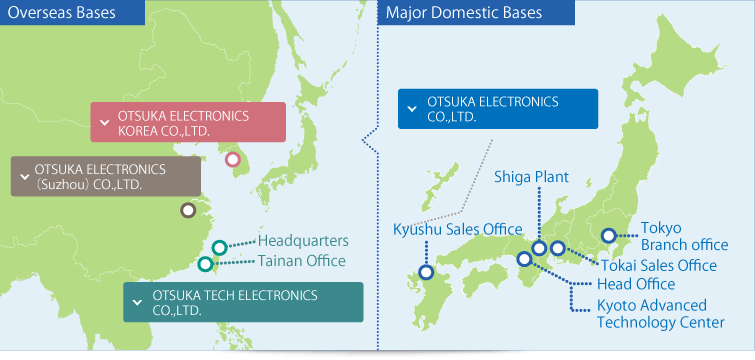 Base map